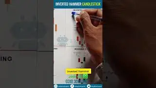 INVERTED HAMMER CANDLESTICK | Bullish Reversal Patterns | Technical Analysis for Beginners