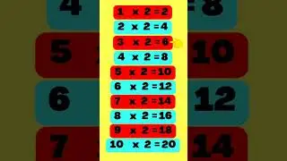 2 times table😍Multiplication tables from 1 to 10👉