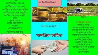 Aggregate demand in assamese সামগ্ৰীক চাহিদা