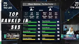 WE PLAYED AGAINST THE TOP RANKED IN 3V3 PROVING GROUND ON REC AND THIS HAPPENED