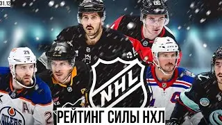 Рейтинг Силы НХЛ №5 | Сезон 25/26