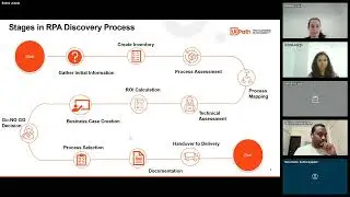 Unlocking Automation Discovery: A Deep Dive into UiPath Automation Hub