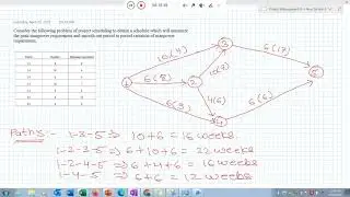 10. Project Management Pro-Tips: Resource Smoothing Techniques