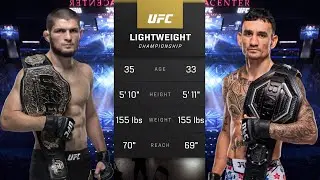 Khabib Nurmagomedov vs Max Holloway Full Fight - UFC Fight Of The Night