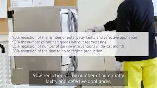 Taking White Goods to the Next Level of Quality