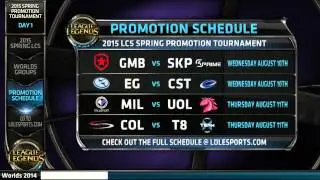 Welcome to Season 5 EU and NA LCS Spring 2015 Promotion/Relegation Tournament!
