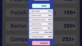 aluminium purja rate aaj ka 16/04/2025
