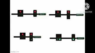 Pinnacle Pkwy/Steven's Trl ft. Doghouse and Right Turn Bimodal Signal Animation