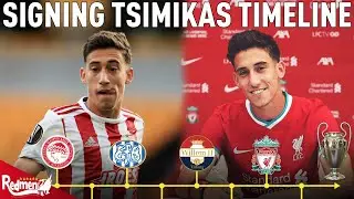 The Timeline of Kostas Tsimikas&rsquo; Signing with Dave Maddock