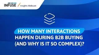 How Many Interactions Happen in B2B? | Navigating the State of B2B Tech Markets and Buying Groups