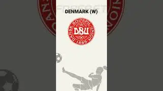 Denmark (W) vs China (W) - 22/07/2023 #shorts