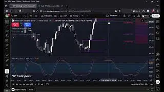 SPY 0DTE Trading Session (+10.85%) | Real-Time Options