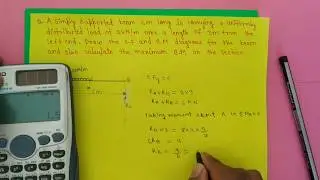 11.Simply supported beam carrying   UDL.how to find maximum Bending moment.SFD&BMD.