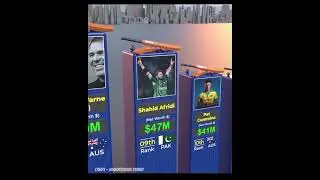 Top Cricket Player in the World Today: Rich List of  Cricket Player 2023 #shorts #cricket