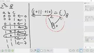 #Conversion of #Number#System |Lecture-02 | Unit-I -Digital System Design- Sem-III | by #Aryacollege