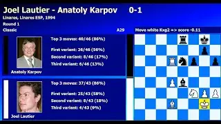 Joel Lautier-Anatoly Karpov Linares Linares ESP 1994