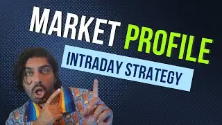Trading Market Profiles - Intraday Strategy (Futures)