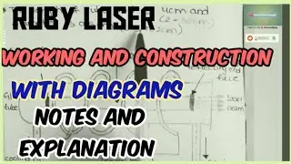 ruby laser working and construction explanation and notes with diagrams