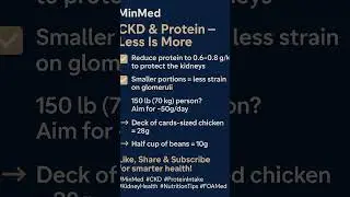 CKD diet tips that protect your kidneys daily! #MinMed #CKD #RenalDiet #FOAMed