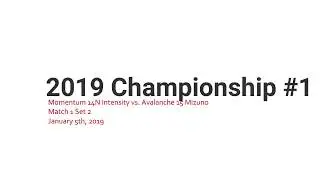 MVC 14N Intensity vs. Avalanche 15 Mizuno 1 Set 2