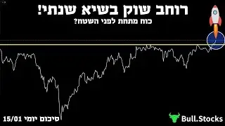לא רק טכנולוגיה: רוחב השוק שובר שיאים לשנה – הנתון מה–NYSE שלא ראינו כבר 52 שבועות!