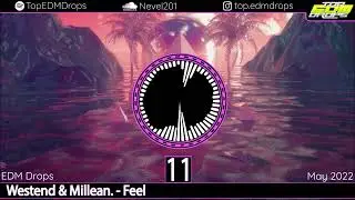 Top 20 EDM Drops (May 2022)