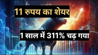 Vandana Knitwear Latest Share Price !! Company Fundamental !! Company Revenue !! Shareholding !!