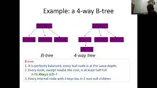 Lecture 60 B Tree