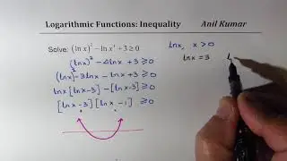 Logarithmic Inequality (lnx)^2 - lnx^4 + 3 is positive IIT JEE