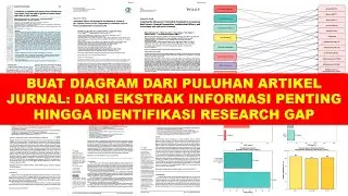 A Quick Way to Find Themes, Patterns, and Research Gaps: This AI Can Summarize 100 Articles in a ...