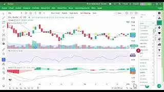 BIG MOVE+শেয়ার বাজারে টাকা বানানোর গোপন সুযোগ#trading#stockmarket