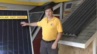 Solar Hot Water Flat Panels v. Tube Collectors