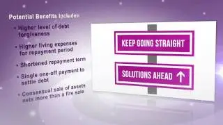 Debt Relief Ireland - What are your options