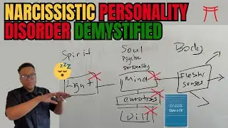 ✅Decoding Narcissists: An Easy-to-Understand Overview (#Spiritual Explanation)