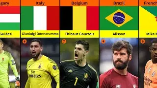Top 10 International Goalkeepers – Rankings, Stats & Tournament Impact