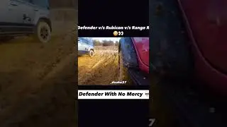 Defender power 🦾🦾🦾🤟 #daaku songs short video # viral