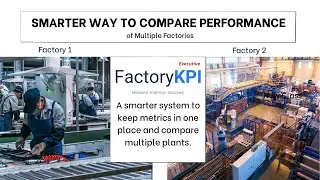 FactoryKPI Executive - Compare Multiple Plant Performance Centrally #manufacturing #factorykpi