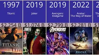 Top - Lifetime Grosses movie. Box Office movies All Time