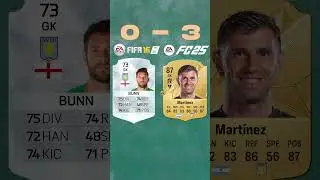 Aston Villa FIFA 16 vs FC 25: Squad Comparison