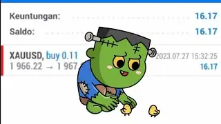 STRATEGY TRADING ALA SUKMOAJI