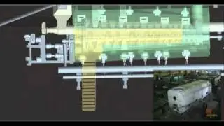 Waste to Energy Conversion Pyrolysis system 3D model RUS