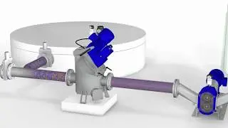 Vogelsang RotaCut, Inline Macerator