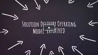 Solution Delivery Operating Model Explained