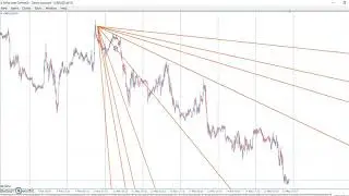 Naveen's #GannAngle First Auto Calculated and Highly Accurate MT4 & MT5 # Geometric Angles -I