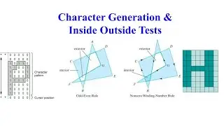 Character Generation & Inside Outside Tests