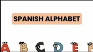 Spanish Alphabet for Beginners | Letters & Sounds