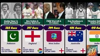 Top 20 Highest Test Cricket Partnerships of All Time🏏💪