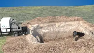The Pipeline Liner Company pipeline lining procedure