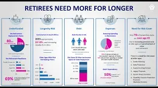 Sanlam Extended Wealth Bonus  Explained