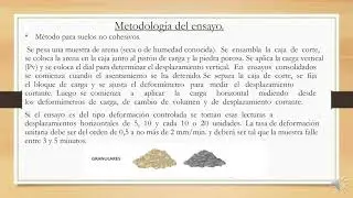 ENSAYO DE CORTE DIRECTO ASTM D3080